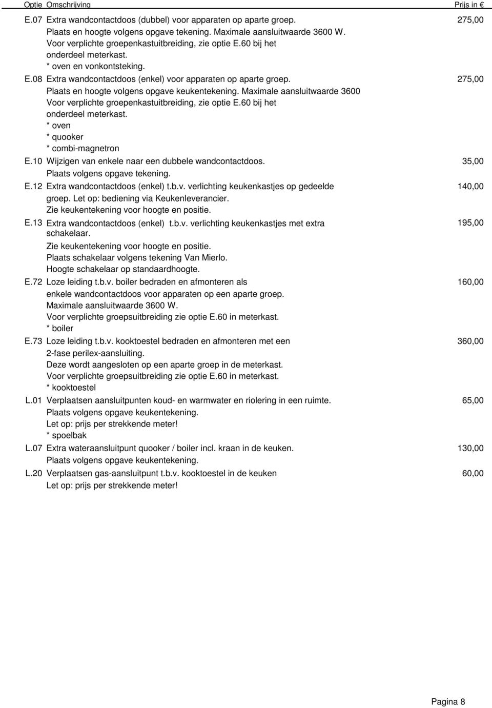 275,00 Plaats en hoogte volgens opgave keukentekening. Maximale aansluitwaarde 3600 Voor verplichte groepenkastuitbreiding, zie optie E.60 bij het onderdeel meterkast.