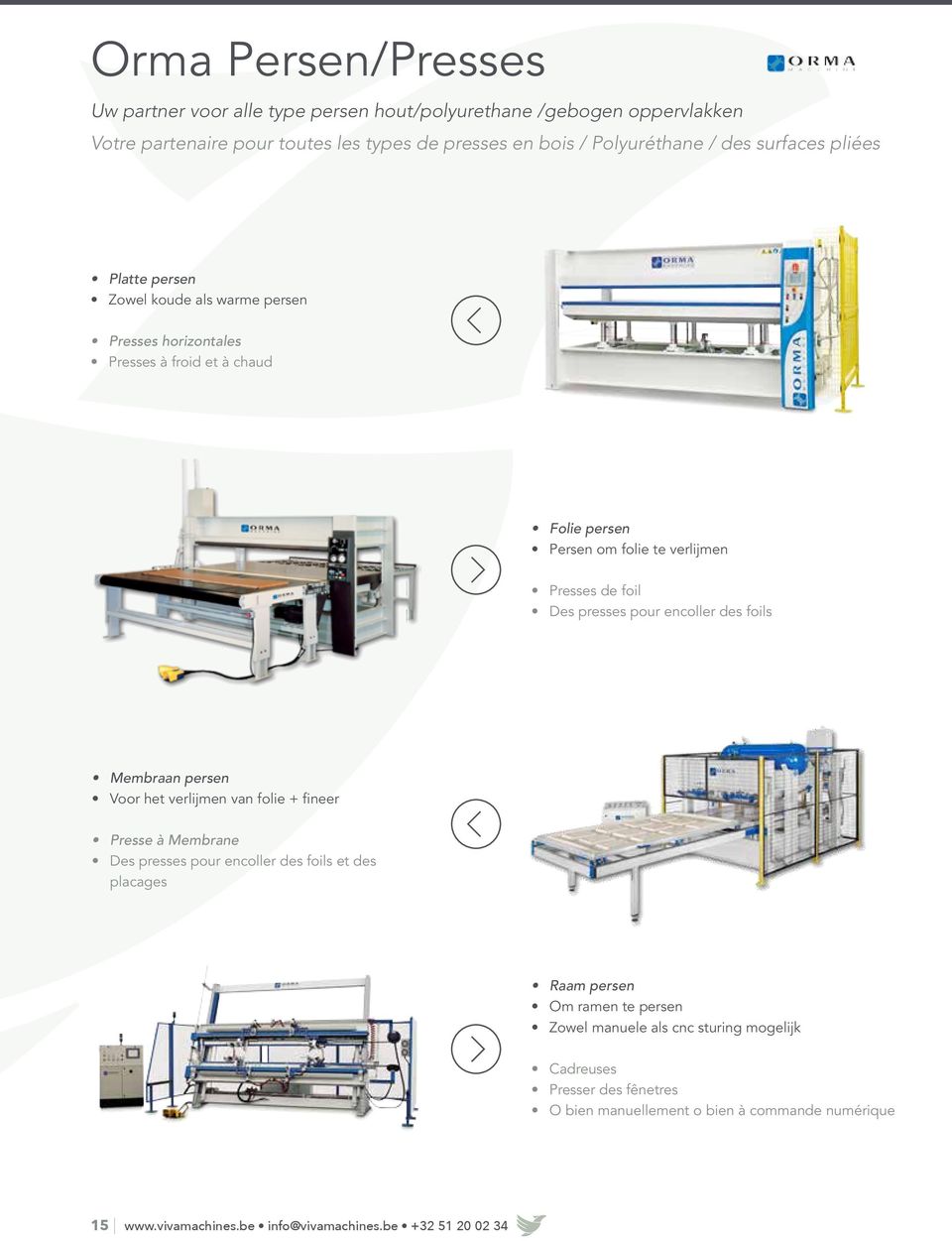 pour encoller des foils Membraan persen Voor het verlijmen van folie + fineer Presse à Membrane Des presses pour encoller des foils et des placages Raam persen Om ramen te