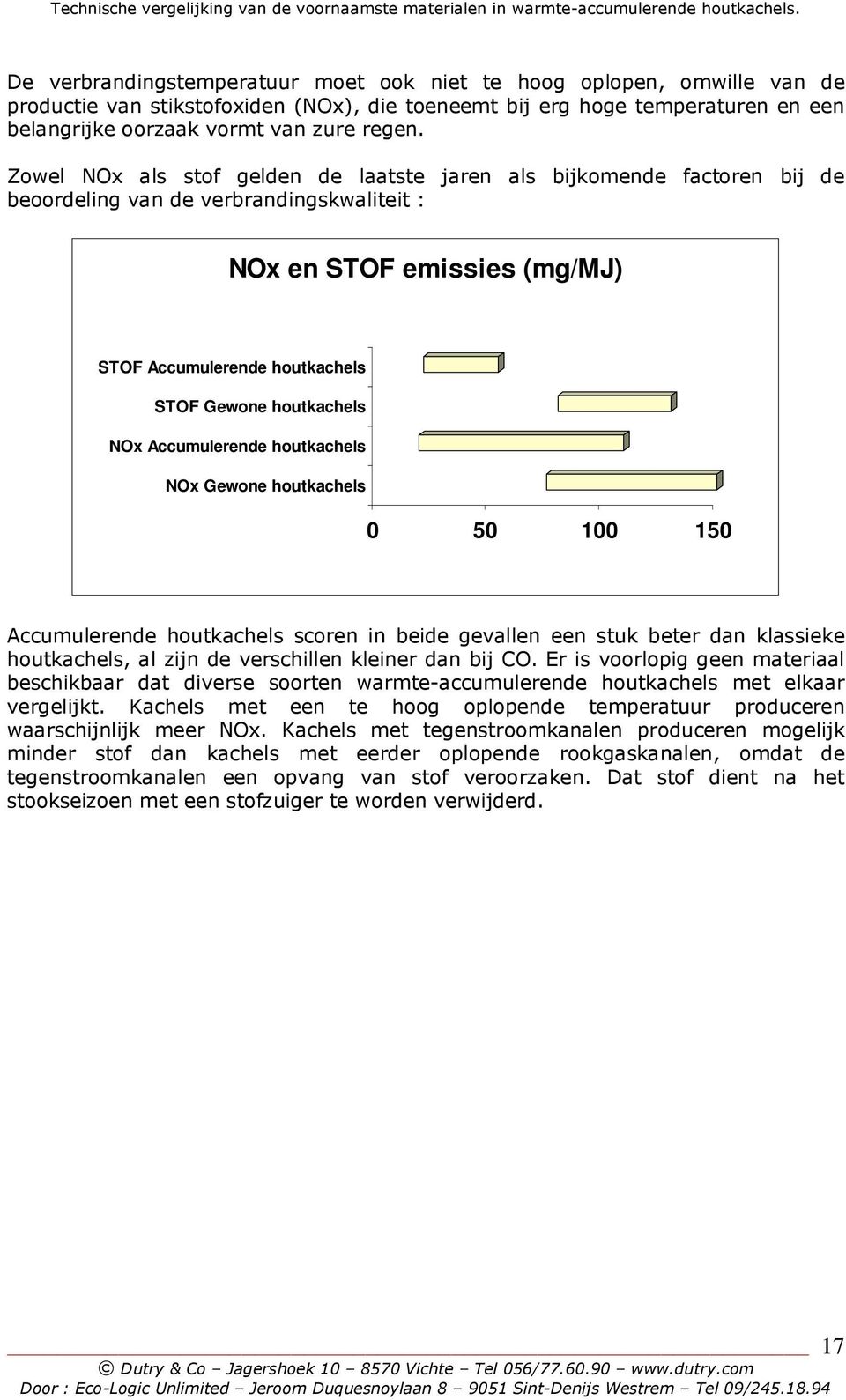 houtkachels NOx Accumulerende houtkachels NOx Gewone houtkachels 0 50 100 150 Accumulerende houtkachels scoren in beide gevallen een stuk beter dan klassieke houtkachels, al zijn de verschillen