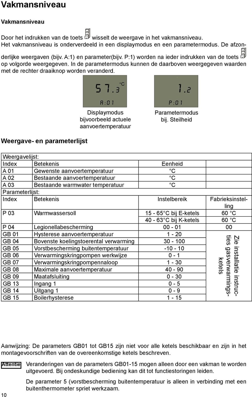 In de parametermodus kunnen de daarboven weergegeven waarden met de rechter draaknop worden veranderd. 57.3 A:01 Dsplaymodus bjvoorbeeld actuele aanvoertemperatuur 1.2 P:01 Parametermodus bj.