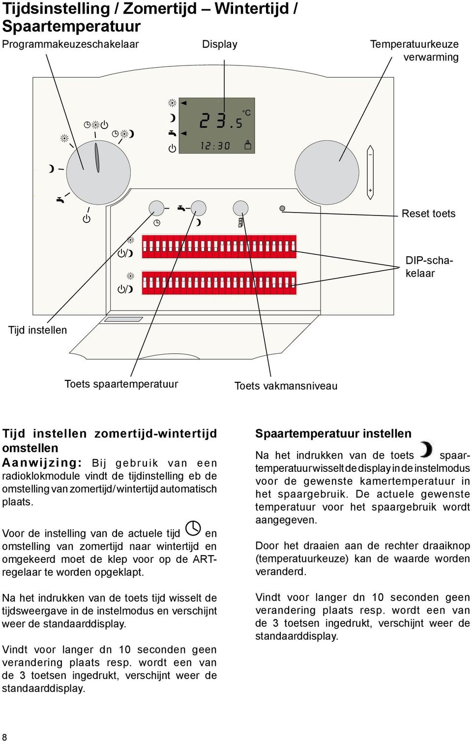 eb de omstellng van zomertjd/ wntertjd automatsch plaats.