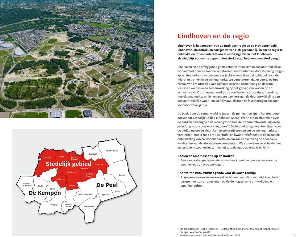 Een sterke stad betekent een sterke regio. Eindhoven en de omliggende gemeenten vormen samen een aantrekkelijke woningmarkt die voldoende variatie kent en waarbinnen doorstroming mogelijk is.