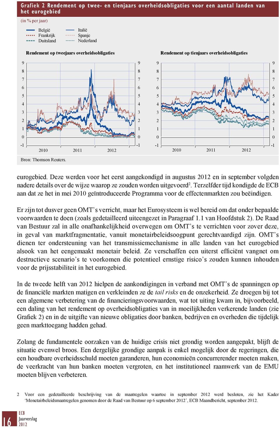 eurogebied. Deze werden voor het eerst aangekondigd in augustus en in september volgden nadere details over de wijze waarop ze zouden worden uitgevoerd 2.