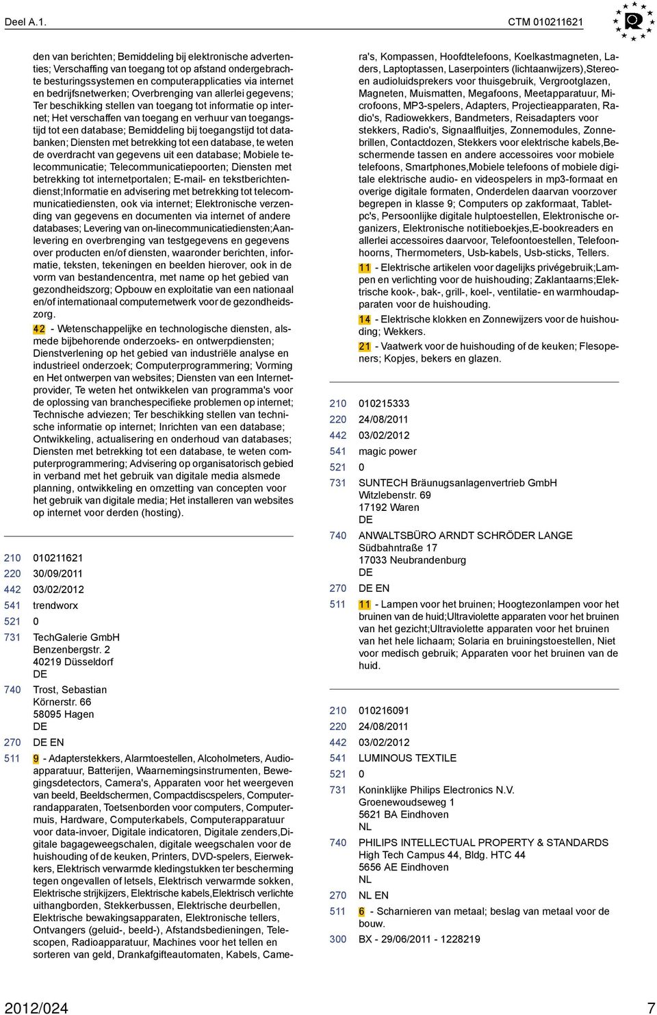 bedrijfsnetwerken; Overbrenging van allerlei gegevens; Ter beschikking stellen van toegang tot informatie op internet; Het verschaffen van toegang en verhuur van toegangstijd tot een database;