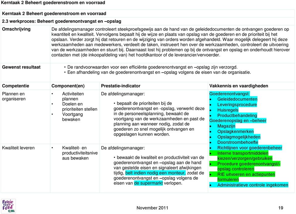 Vervolgens bepaalt hij de wijze en plaats van opslag van de goederen en de prioriteit bij het opslaan. Verder zorgt hij dat retouren en de wijziging van orders worden afgehandeld.