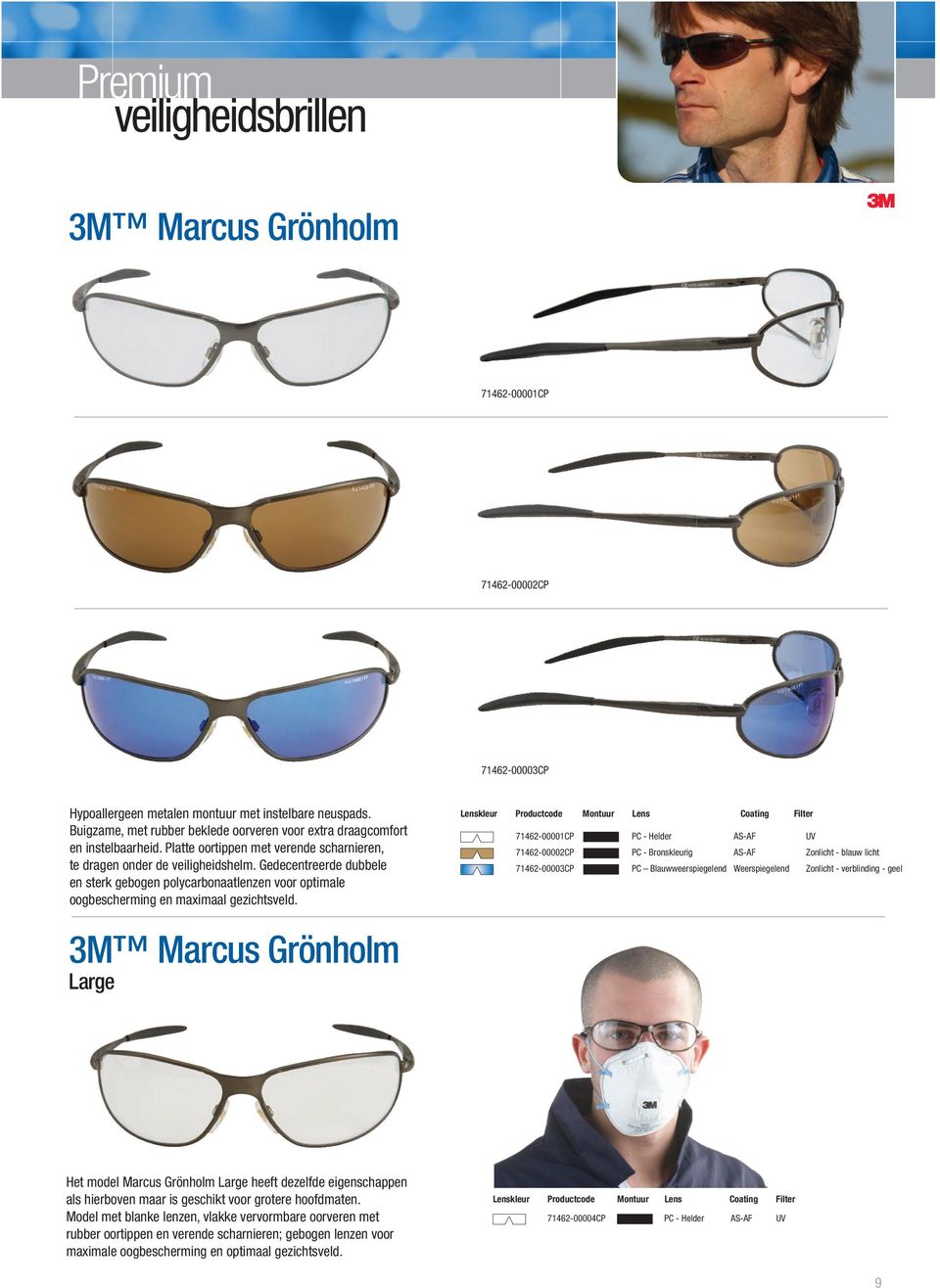 Gedecentreerde dubbele en sterk gebogen polycarbonaatlenzen voor optimale oogbescherming en maimaal gezichtsveld.