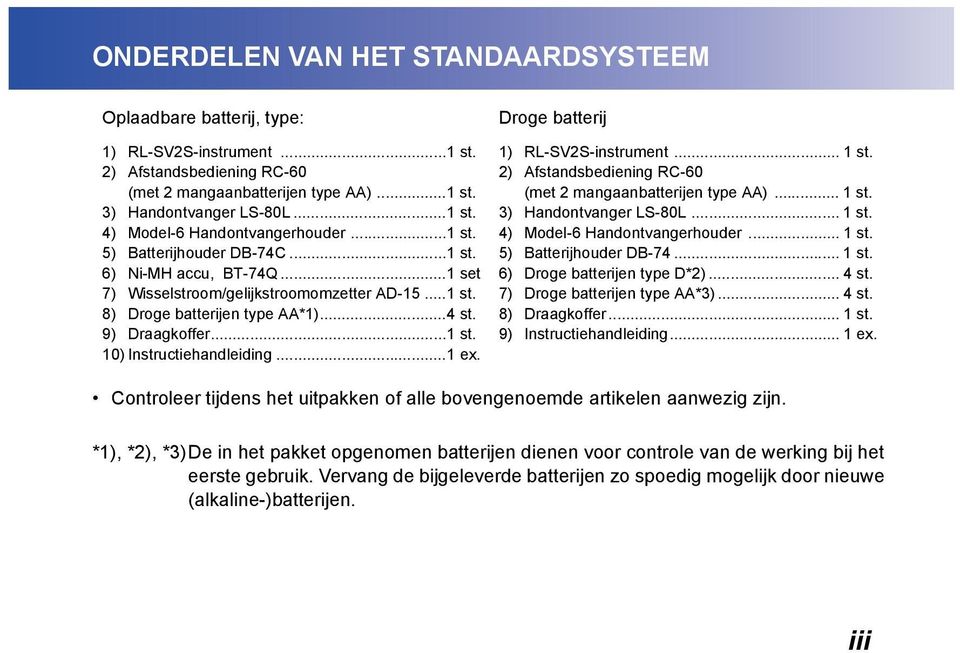 ..1 ex. Droge batterij 1) RL-SV2S-instrument... 1 st. 2) Afstandsbediening RC-60 (met 2 mangaanbatterijen type AA)... 1 st. 3) Handontvanger LS-80L... 1 st. 4) Model-6 Handontvangerhouder... 1 st. 5) Batterijhouder DB-74.