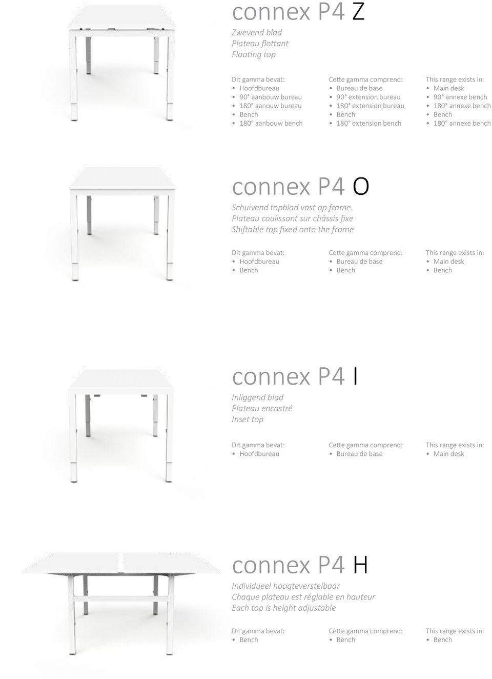 Plateau coulissant sur châssis fixe Shiftable top fixed onto the frame Dit gamma bevat: Hoofdbureau Bench Cette gamma comprend: Bureau de base Bench This range exists in: Main desk Bench connex P4 I