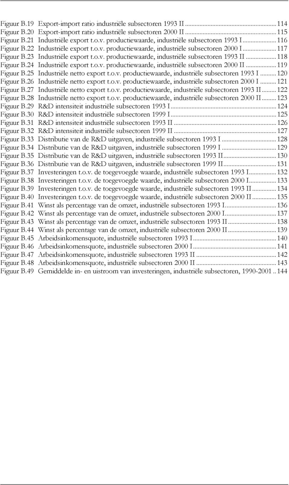 ..118 Figuur B.24 Industriële export t.o.v. productiewaarde, industriële subsectoren 2000 II...119 Figuur B.25 Industriële netto export t.o.v. productiewaarde, industriële subsectoren 1993 I.