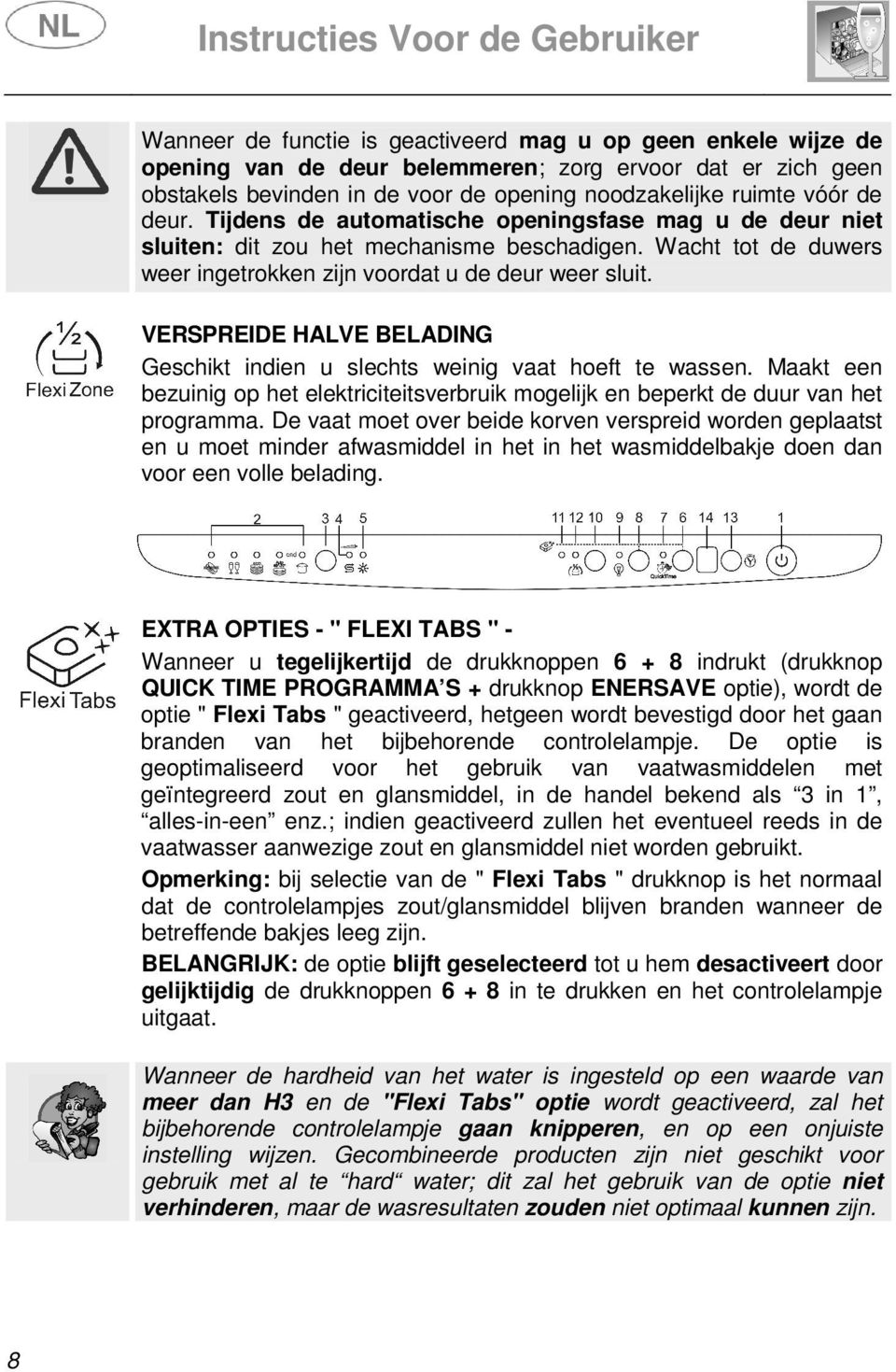 VERSPREIDE HALVE BELADING Geschikt indien u slechts weinig vaat hoeft te wassen. Maakt een bezuinig op het elektriciteitsverbruik mogelijk en beperkt de duur van het programma.