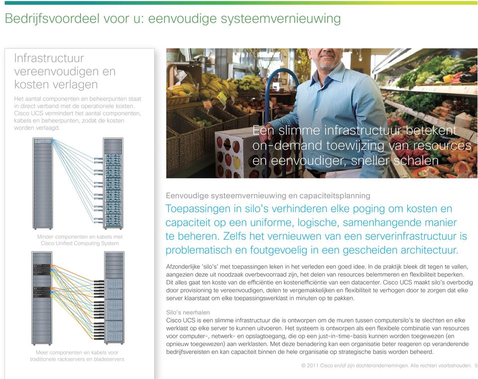 Een slimme infrastructuur betekent on-demand toewijzing van resources en eenvoudiger, sneller schalen Eenvoudige systeemvernieuwing en capaciteitsplanning Minder componenten en kabels met Cisco