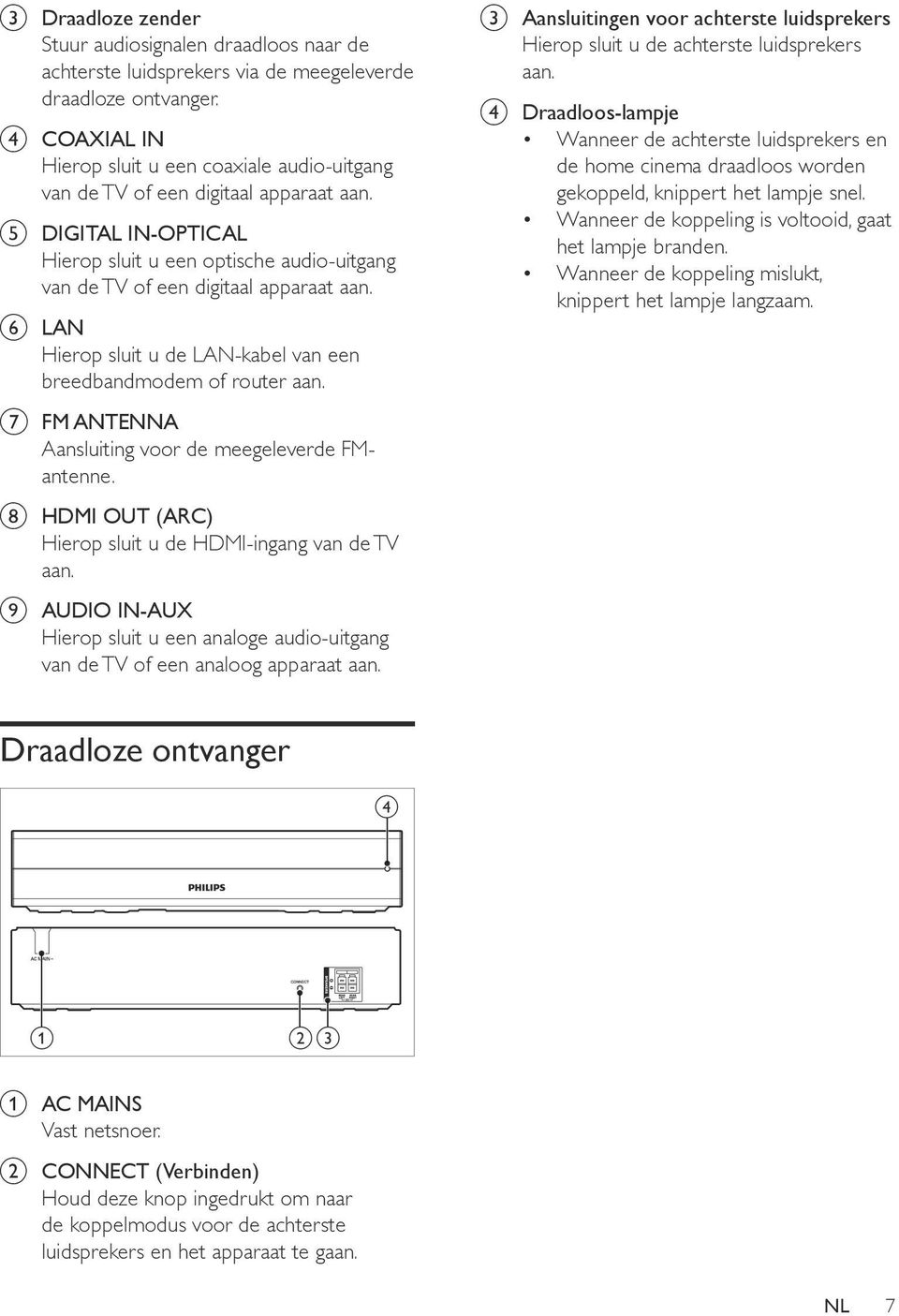 f LAN Hierop sluit u de LAN-kabel van een breedbandmodem of router aan. g FM ANTENNA Aansluiting voor de meegeleverde FMantenne. h HDMI OUT (ARC) Hierop sluit u de HDMI-ingang van de TV aan.