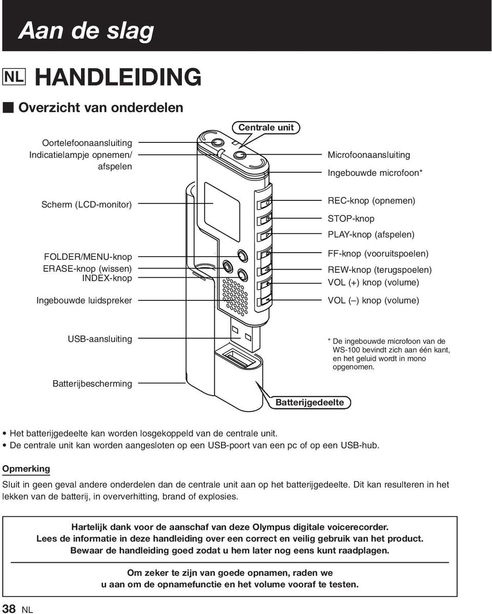 knop (volume) USB-aansluiting Batterijbescherming * De ingebouwde microfoon van de WS-00 bevindt zich aan één kant, en het geluid wordt in mono opgenomen.