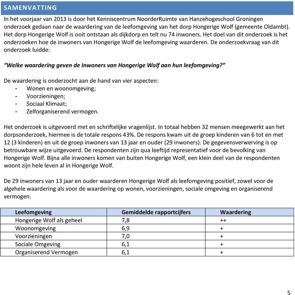 Het doel van dit onderzoek is het onderzoeken hoe de inwoners van Hongerige Wolf de leefomgeving waarderen.