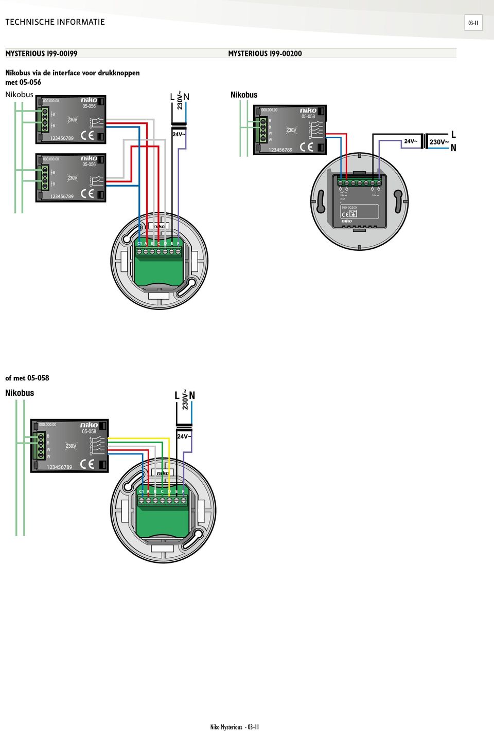 voor drukknoppen met 05-056 ikobus ikobus 25VA µ