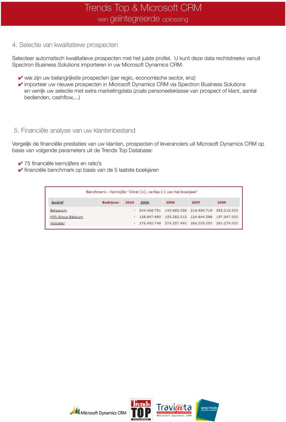 4 wie zijn uw belangrijkste prospecten (per regio, economische sector, enz) 4 importeer uw nieuwe prospecten in Microsoft Dynamics CRM via Spectron Business Solutions en verrijk uw selectie met extra