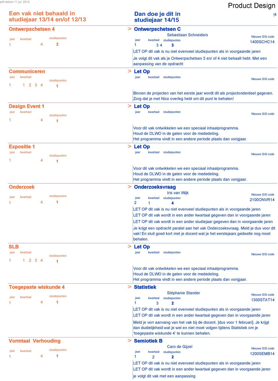 evenveel als in voorgaande jaren Je volgt dit vak als je Ontwerpschetsen en/ of niet behaalt hebt.