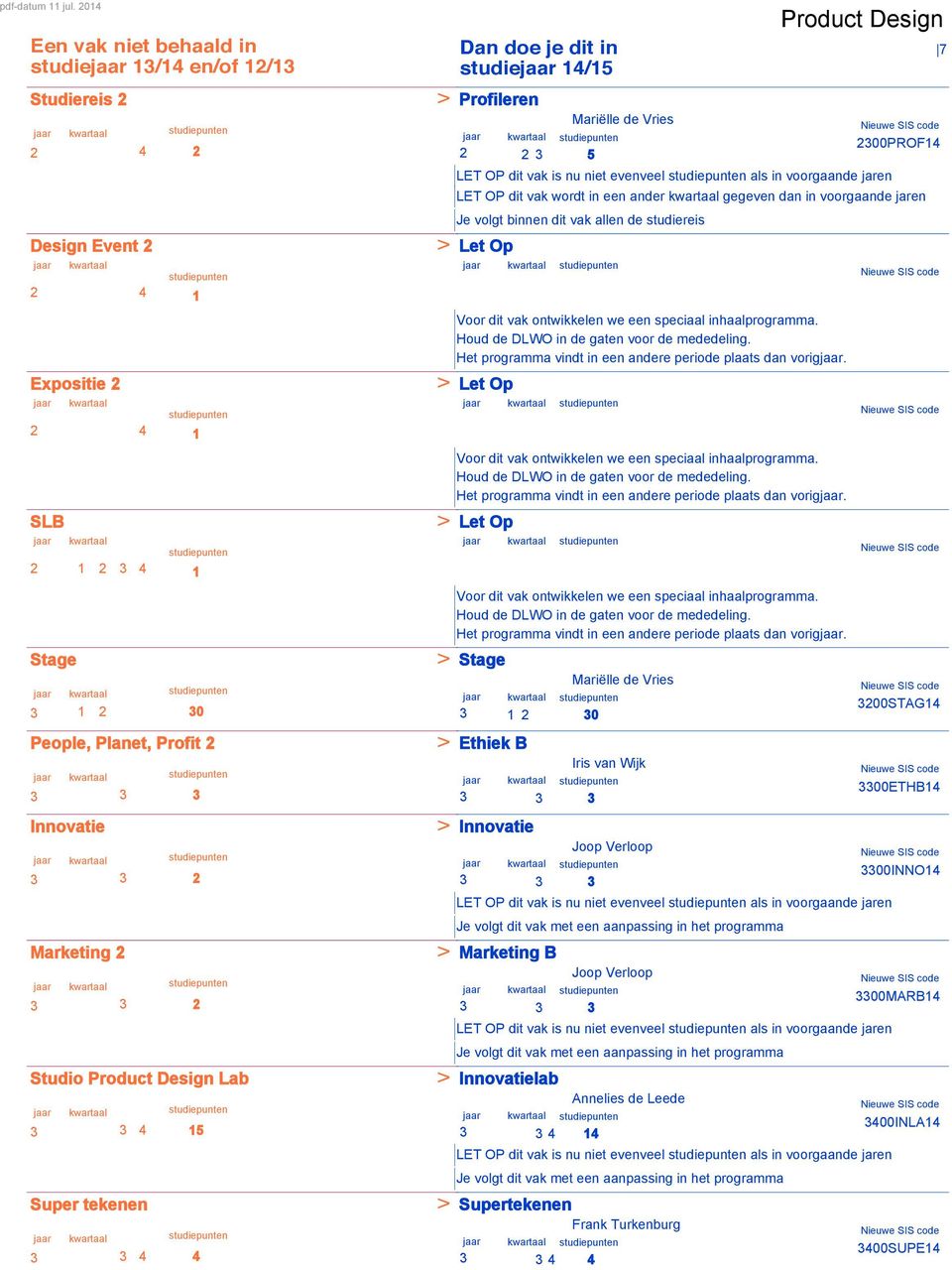 LET OP dit vak is nu niet evenveel als in voorgaande jaren 7 00PROF LET OP dit vak wordt in een ander gegeven dan in voorgaande jaren Het programma vindt in een andere periode plaats dan vorig.