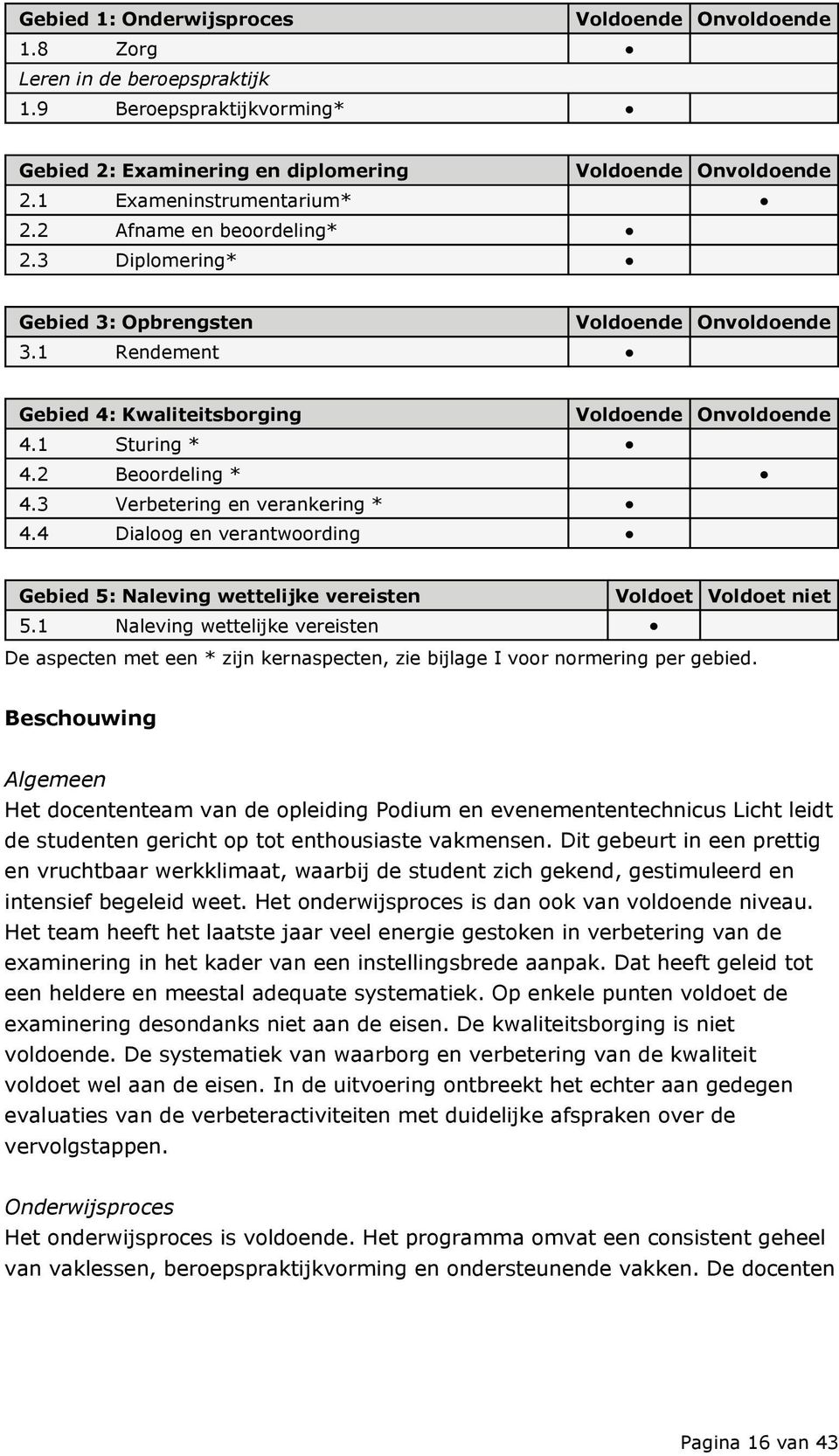 2 Beoordeling * 4.3 Verbetering en verankering * 4.4 Dialoog en verantwoording Gebied 5: Naleving wettelijke vereisten Voldoet Voldoet niet 5.