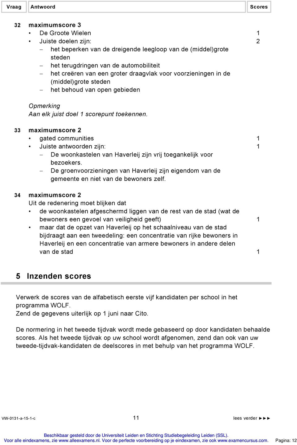 33 maximumscore 2 gated communities Juiste antwoorden zijn: De woonkastelen van Haverleij zijn vrij toegankelijk voor bezoekers.