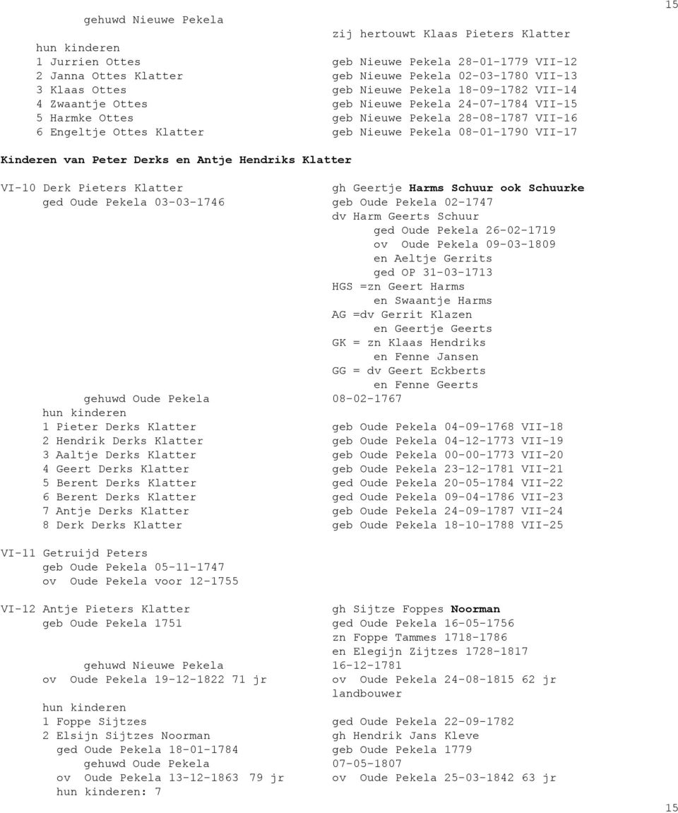 Peter Derks en Antje Hendriks Klatter VI-10 Derk Pieters Klatter gh Geertje Harms Schuur ook Schuurke ged Oude Pekela 03-03-1746 geb Oude Pekela 02-1747 dv Harm Geerts Schuur ged Oude Pekela
