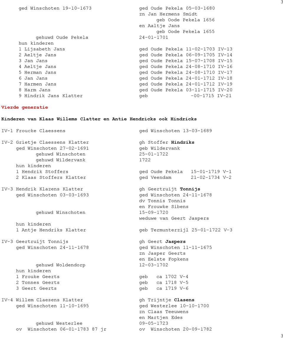 IV-17 6 Jan Jans ged Oude Pekela 24-01-1712 IV-18 7 Harmen Jans ged Oude Pekela 24-01-1712 IV-19 8 Harm Jans ged Oude Pekela 03-11-1715 IV-20 9 Hindrik Jans Klatter geb -00-1715 IV-21 3 Vierde