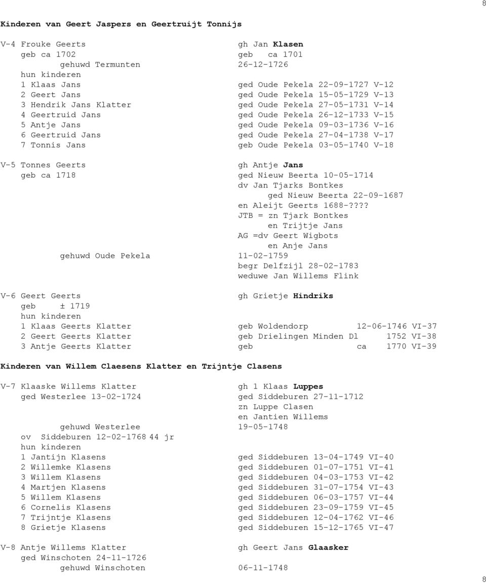 Oude Pekela 27-04-1738 V-17 7 Tonnis Jans geb Oude Pekela 03-05-1740 V-18 V-5 Tonnes Geerts gh Antje Jans geb ca 1718 ged Nieuw Beerta 10-05-1714 dv Jan Tjarks Bontkes ged Nieuw Beerta 22-09-1687 en