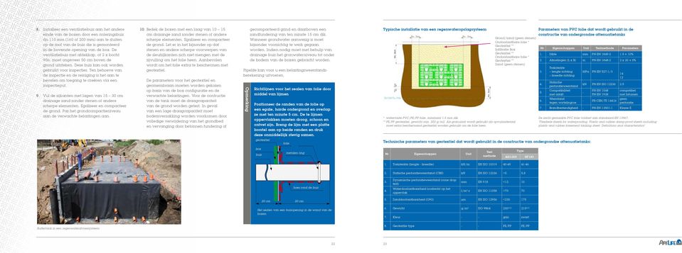 Ten behoeve van de inspectie en de reiniging is het aan te bevelen om toegang te creëren via een inspectieput. 9.