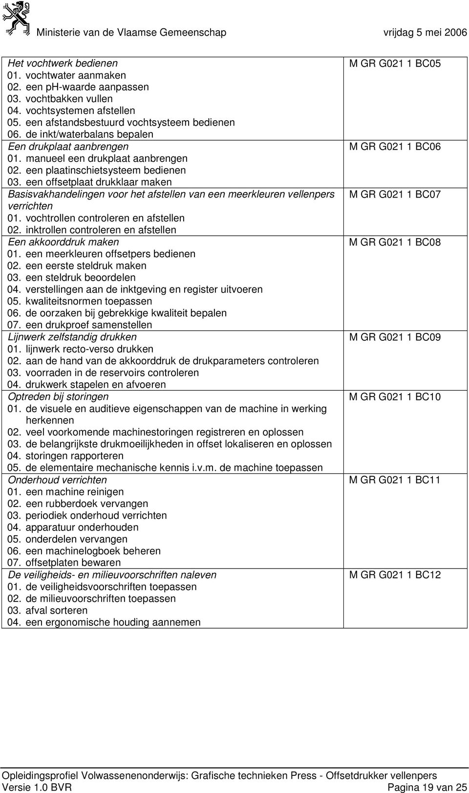 een offsetplaat drukklaar maken Basisvakhandelingen voor het afstellen van een meerkleuren vellenpers verrichten 01. vochtrollen controleren en afstellen 02.