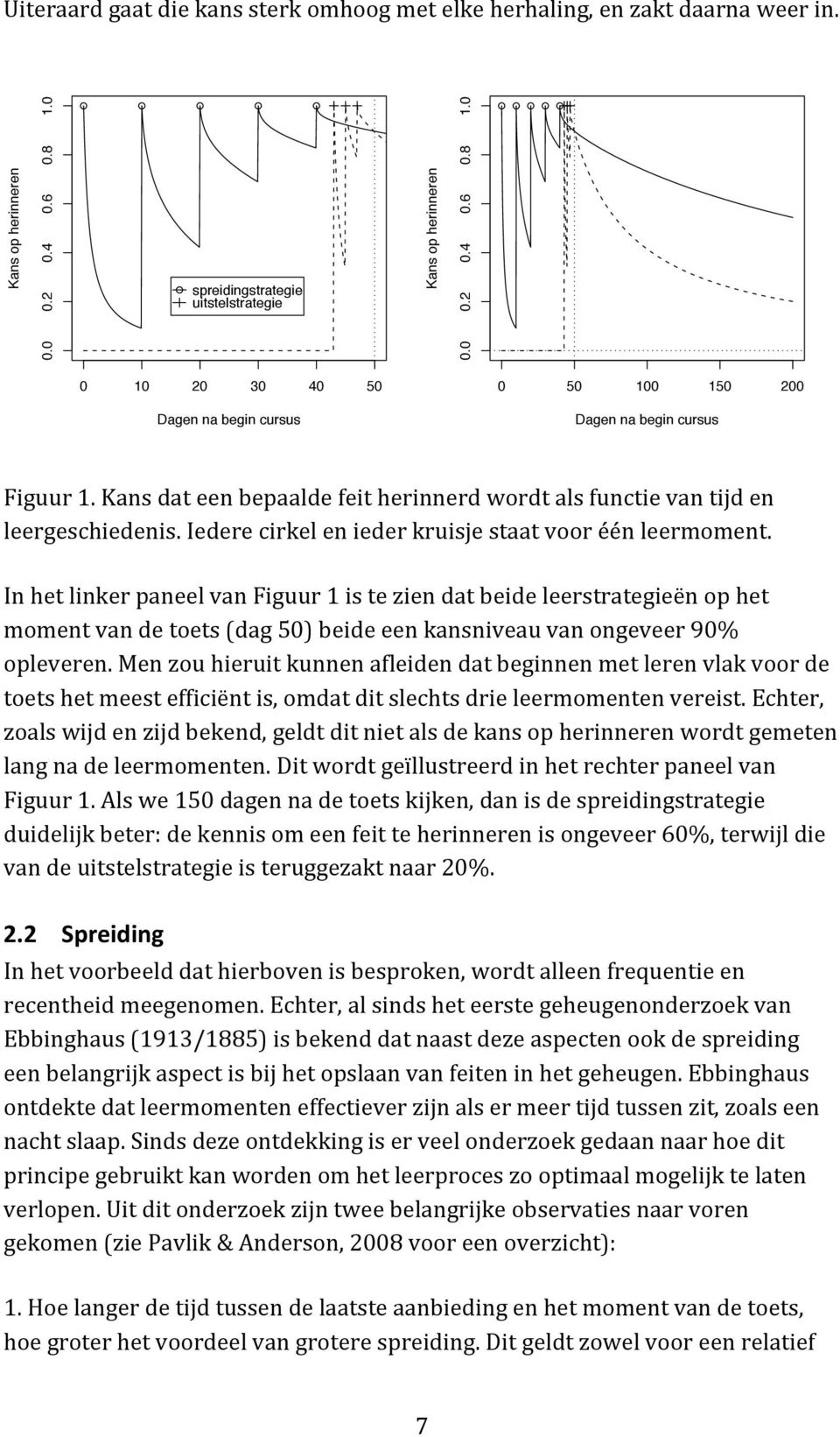 Kans dat een bepaalde feit herinnerd wordt als functie van tijd en leergeschiedenis. Iedere cirkel en ieder kruisje staat voor één leermoment.