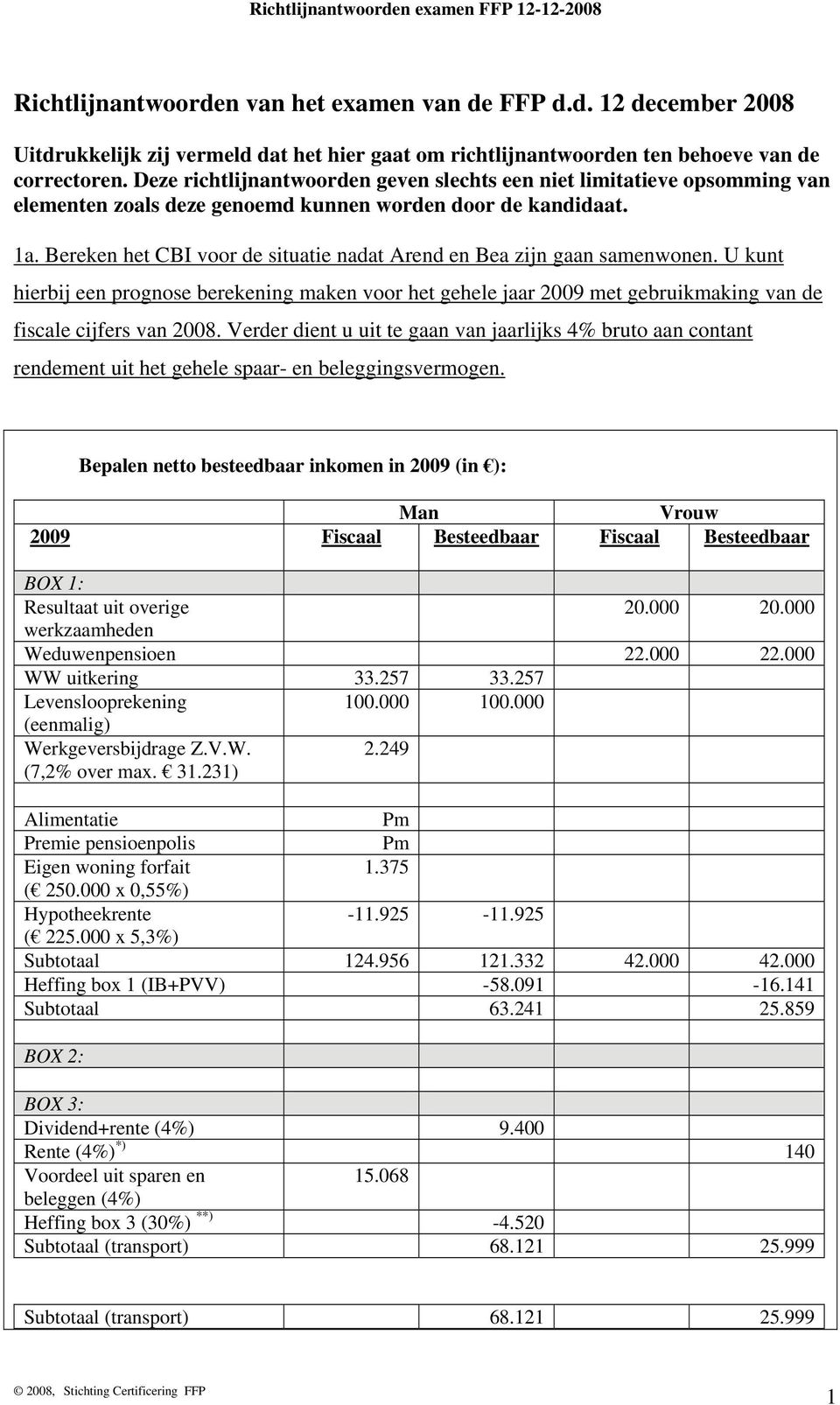 Bereken het CBI voor de situatie nadat Arend en Bea zijn gaan samenwonen. U kunt hierbij een prognose berekening maken voor het gehele jaar 2009 met gebruikmaking van de fiscale cijfers van 2008.