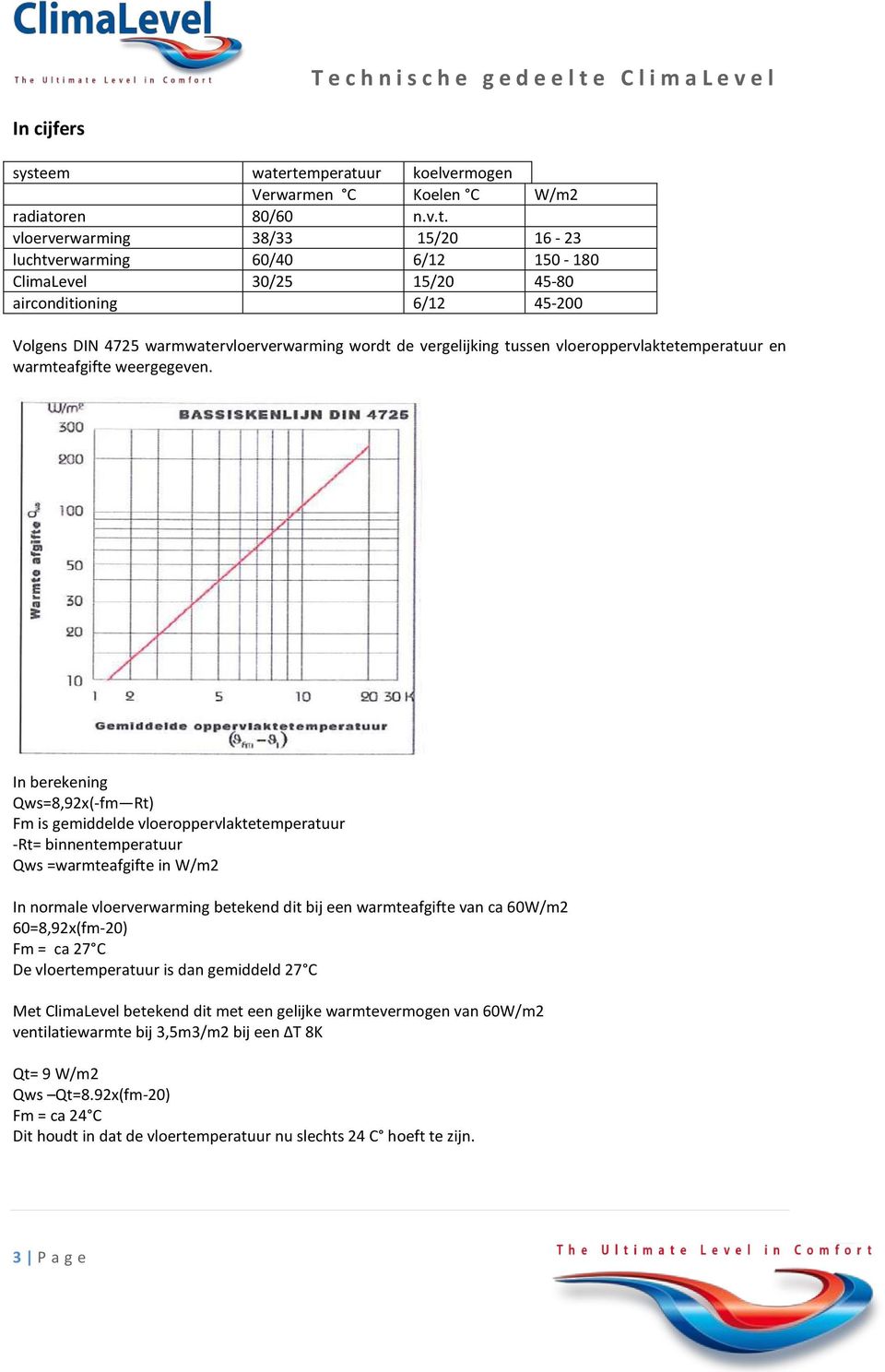 rtemperatuur koelvermogen Verwarmen C Koelen C W/m2 radiatoren 80/60 n.v.t. vloerverwarming 38/33 15/20 16-23 luchtverwarming 60/40 6/12 150-180 ClimaLevel 30/25 15/20 45-80 airconditioning 6/12