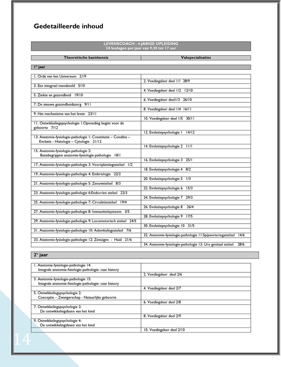 Ontwikkelingspsychologie 1:Opvoeding begint voor de geboorte 7/12 13. Anatomie-fysiologie-pathologie 1: Constitutie Conditie Evolutie - Histologie Cytologie 21/12 15.