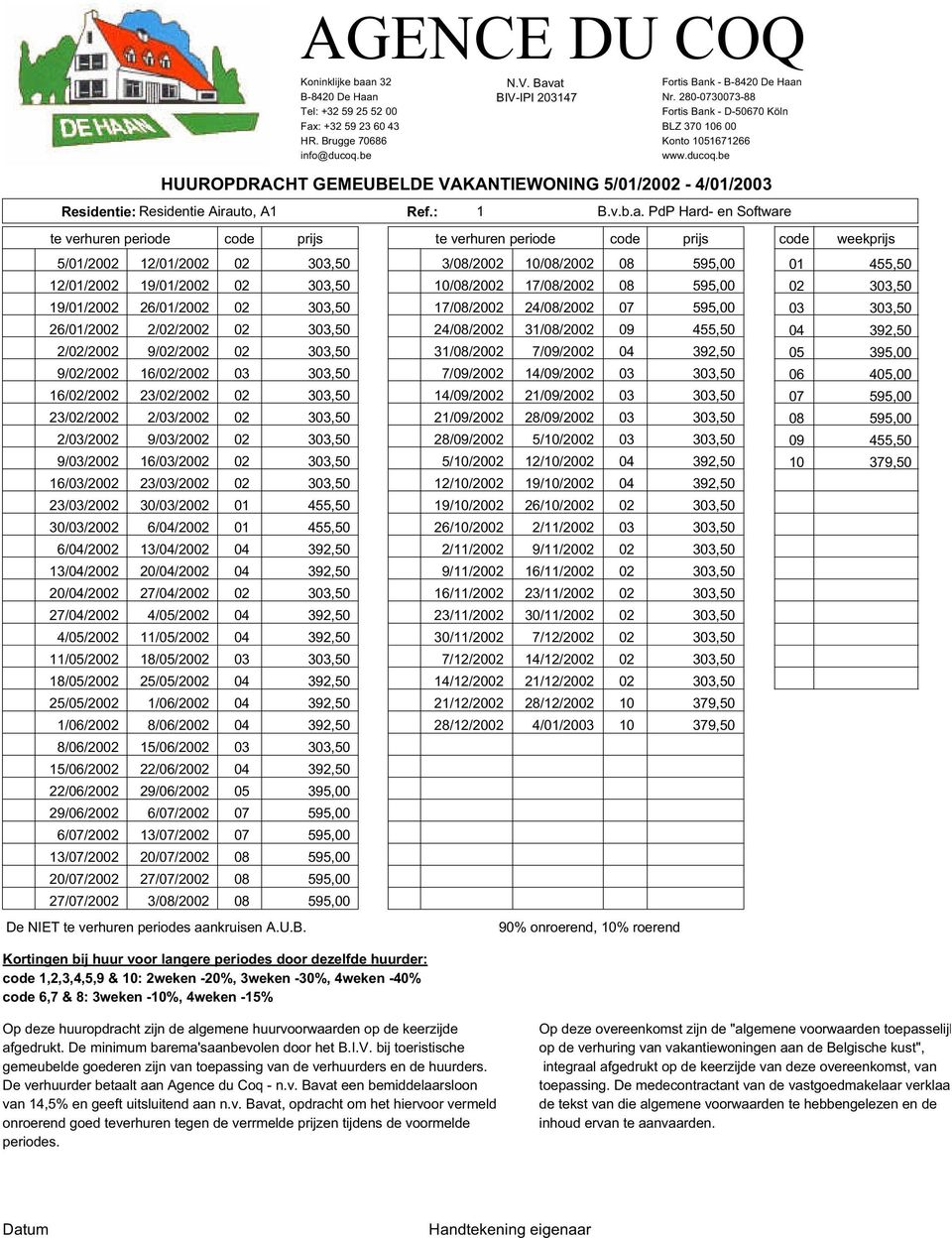 be HUUROPDRACHT GEMEUBELDE VAKANTIEWONING 5/01/2002-4/01/2003 code B.v.b.a.