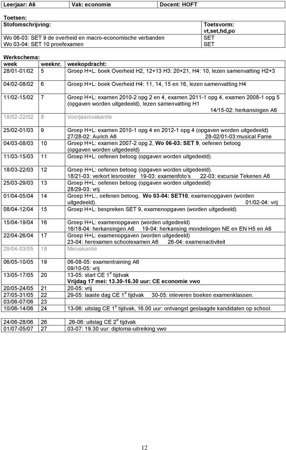 examen 2011-1 opg 4, examen 2008-1 opg 5 (opgaven worden uitgedeeld), lezen samenvatting H1 14/15-02: herkansingen A6 25/02-01/03 9 Groep H+L: examen 2010-1 opg 4 en 2012-1 opg 4 (opgaven worden