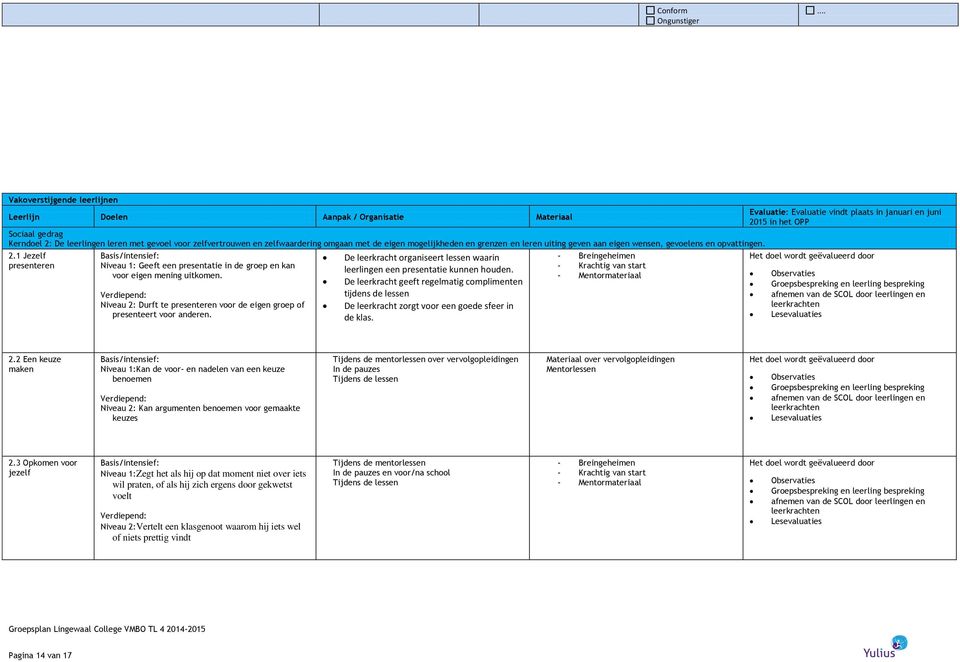 1 Jezelf presenteren Basis/intensief: Niveau 1: Geeft een presentatie in de groep en kan voor eigen mening uitkomen. : Niveau 2: Durft te presenteren voor de eigen groep of presenteert voor anderen.