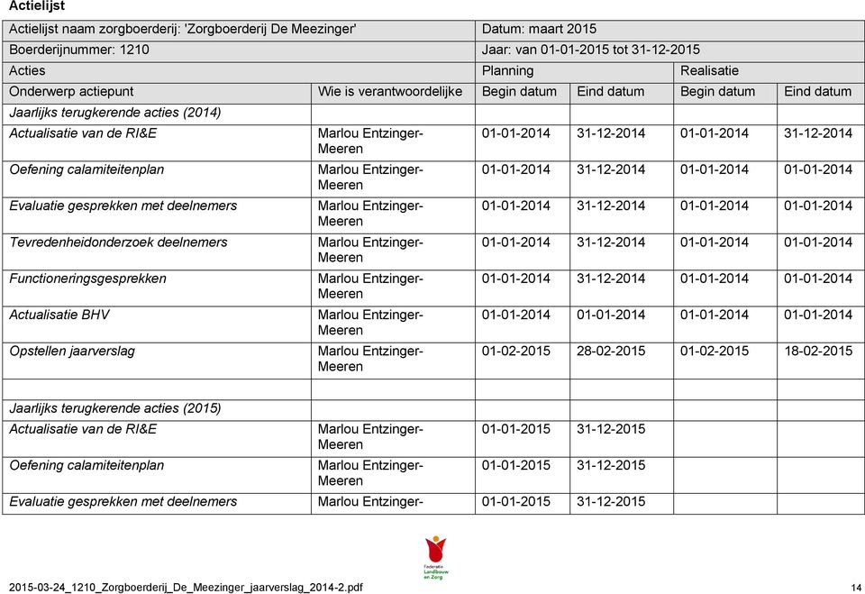 Tevredenheidonderzoek deelnemers Functioneringsgesprekken Actualisatie BHV Opstellen jaarverslag 01-01-2014 31-12-2014 01-01-2014 31-12-2014 01-01-2014 31-12-2014 01-01-2014 01-01-2014 01-01-2014