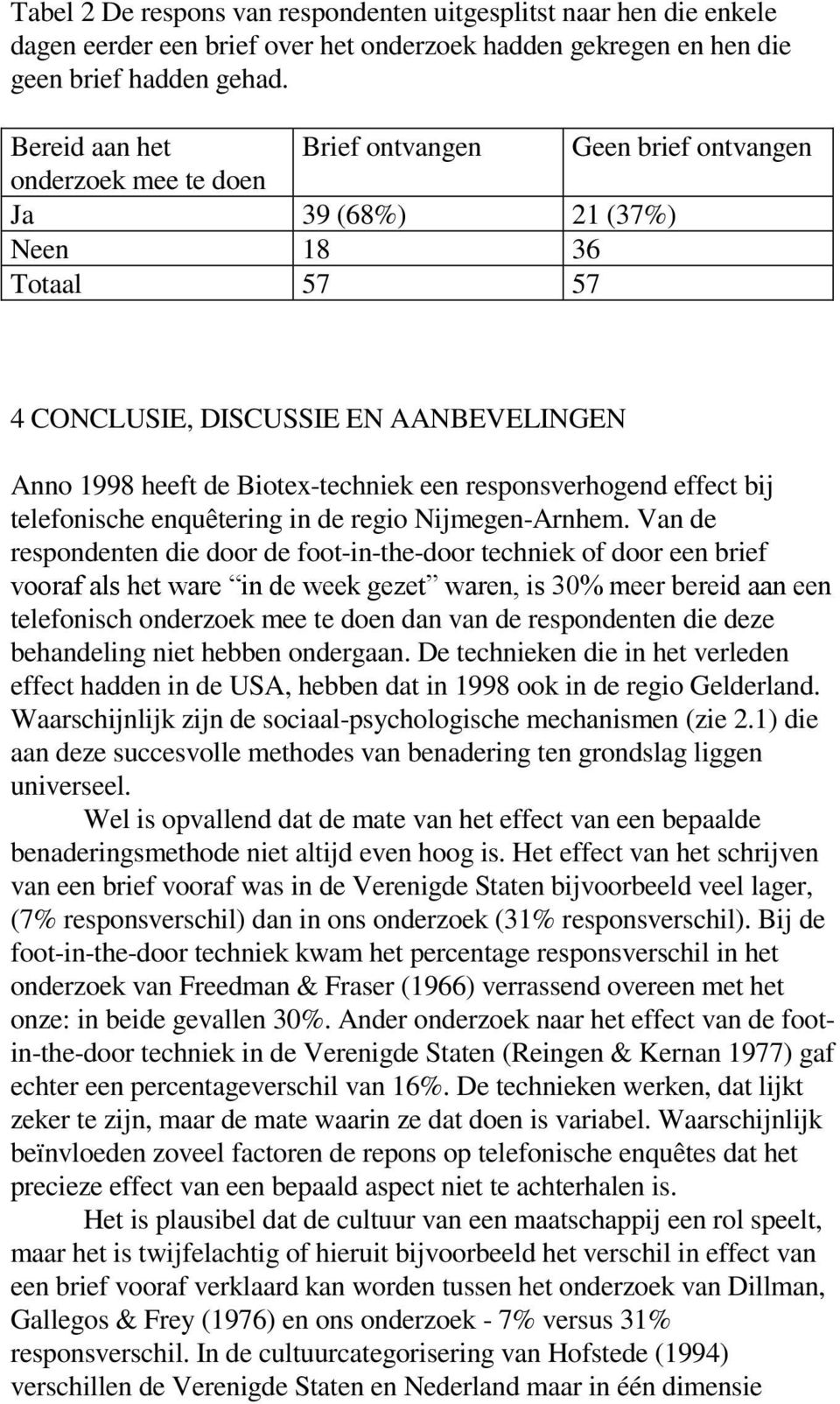 responsverhogend effect bij telefonische enquêtering in de regio Nijmegen-Arnhem.