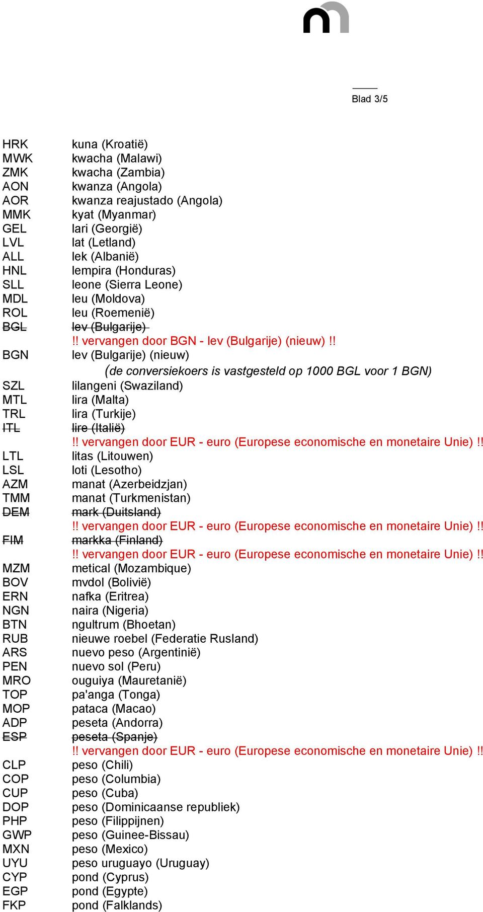 (Moldova) leu (Roemenië) lev (Bulgarije)!! vervangen door BGN - lev (Bulgarije) (nieuw)!