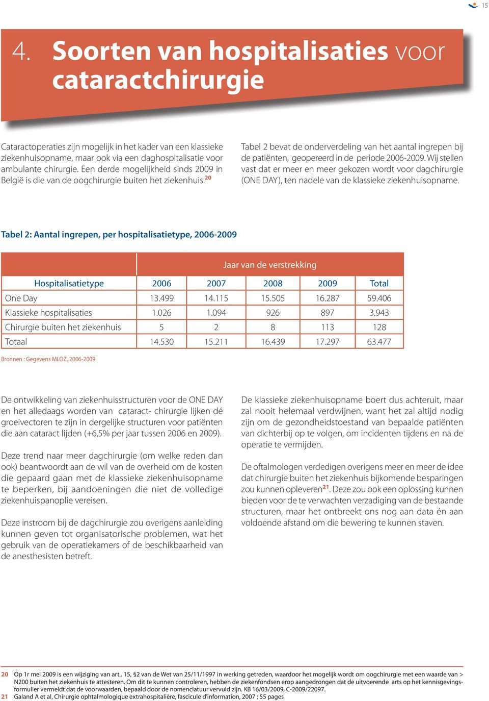 20 Tabel 2 bevat de onderverdeling van het aantal ingrepen bij de patiënten, geopereerd in de periode 2006-2009.