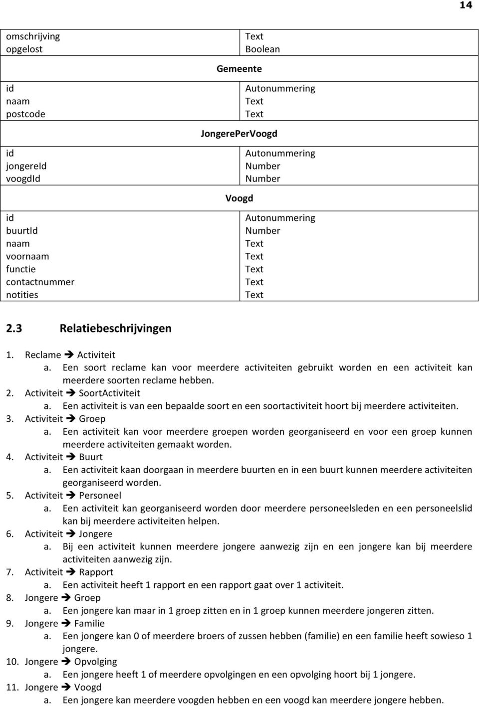 Een activiteit is van een bepaalde soort en een soortactiviteit hoort bij meerdere activiteiten. 3. Activiteit! Groep a.