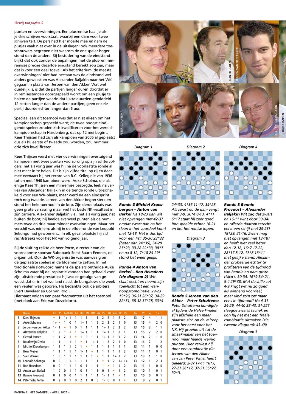 Bij bestudering van de eindstand blijkt dat ook zonder de bepalingen met de plus- en minremises precies dezelfde eindstand bereikt zou zijn, maar dat is voor een deel toeval.