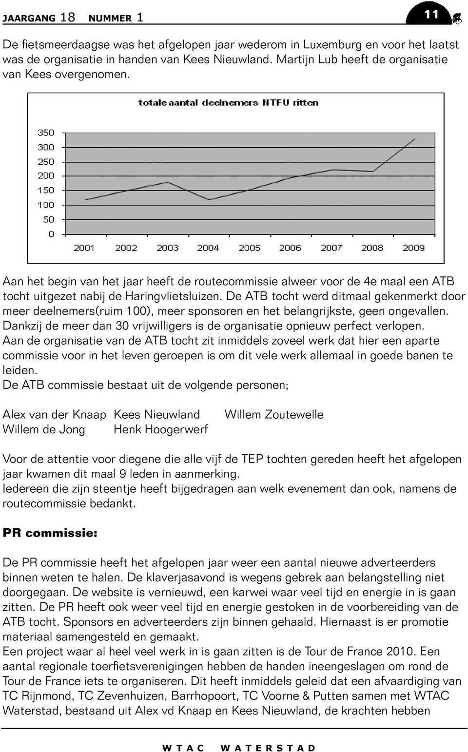 De ATB tocht werd ditmaal gekenmerkt door meer deelnemers(ruim 100), meer sponsoren en het belangrijkste, geen ongevallen.