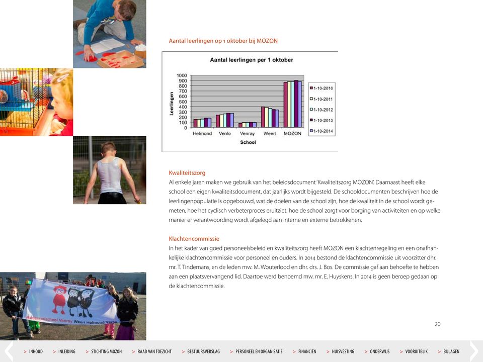 De schooldocumenten beschrijven hoe de leerlingenpopulatie is opgebouwd, wat de doelen van de school zijn, hoe de kwaliteit in de school wordt gemeten, hoe het cyclisch verbeterproces eruitziet, hoe