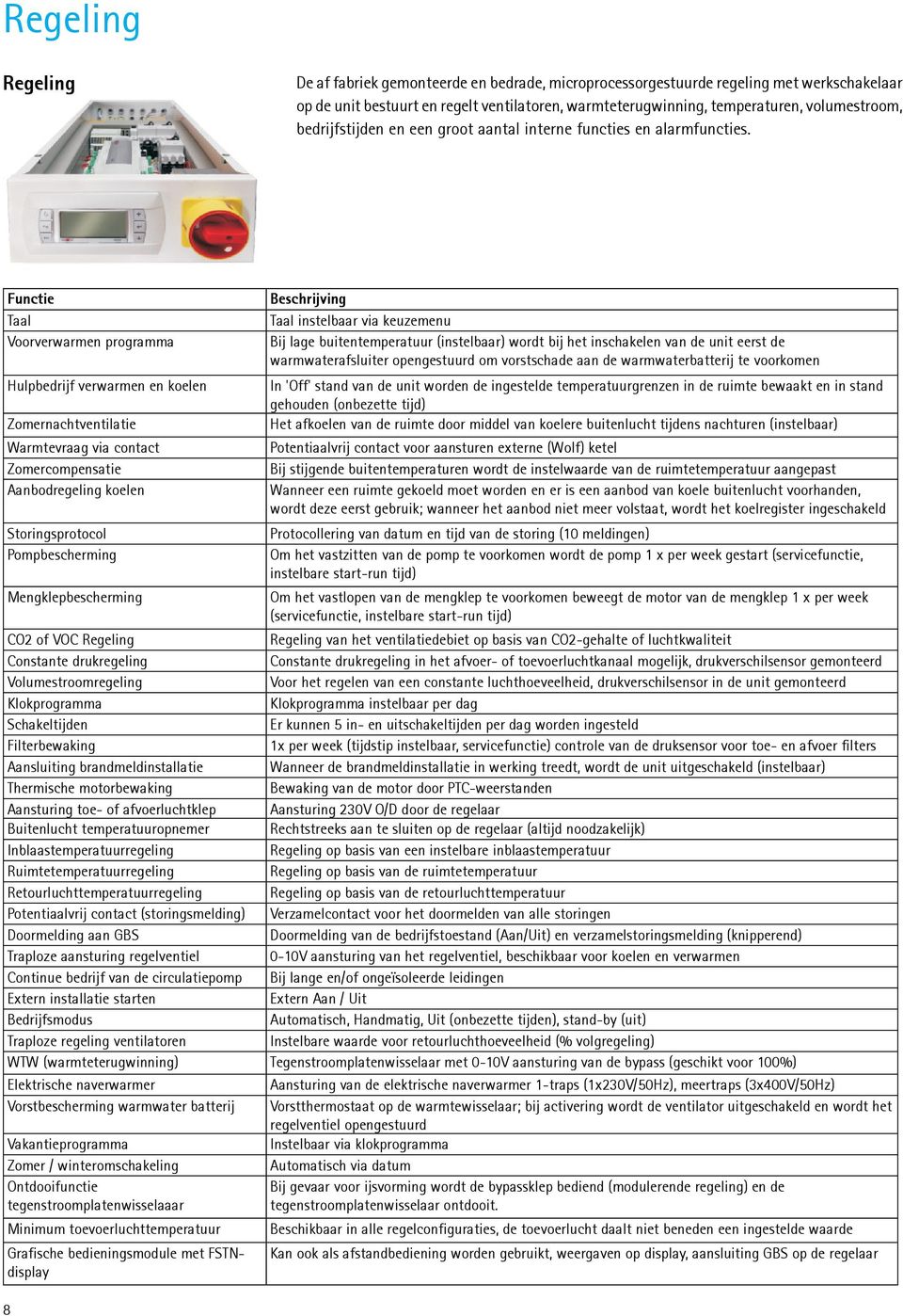 Functie Taal Voorverwarmen programma 8 Hulpbedrijf verwarmen en koelen Zomernachtventilatie Warmtevraag via contact Zomercompensatie Aanbodregeling koelen Storingsprotocol Pompbescherming