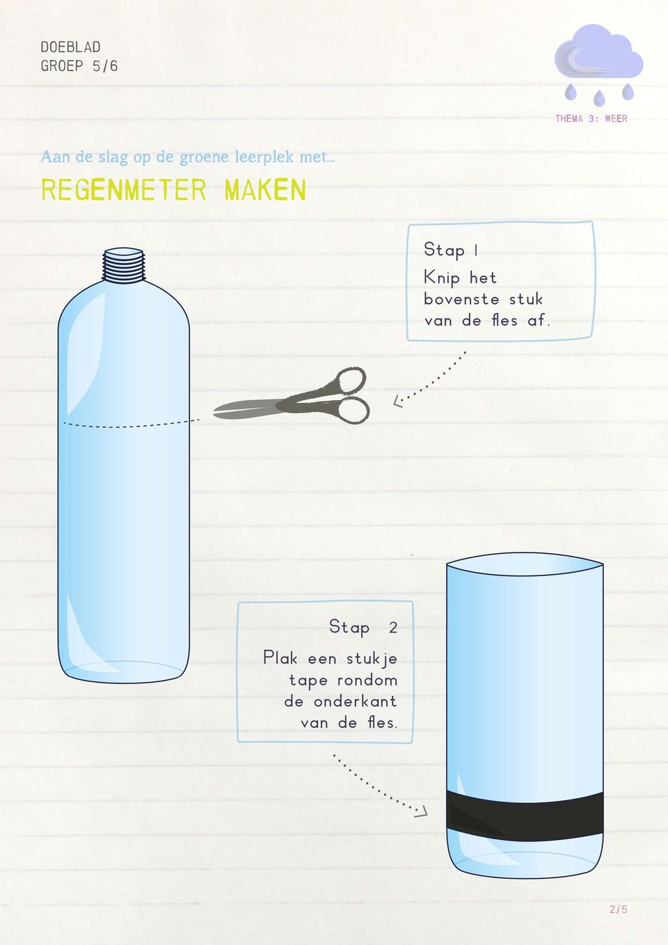 .. regenmeter maken Stap 1 Knip het bovenste