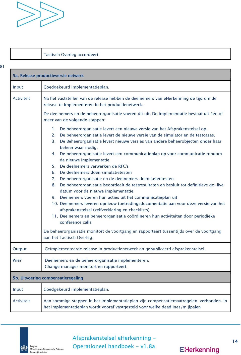 De implementatie bestaat uit één of meer van de volgende stappen: 1. De beheerorganisatie levert een nieuwe versie van het Afsprakenstelsel op. 2.