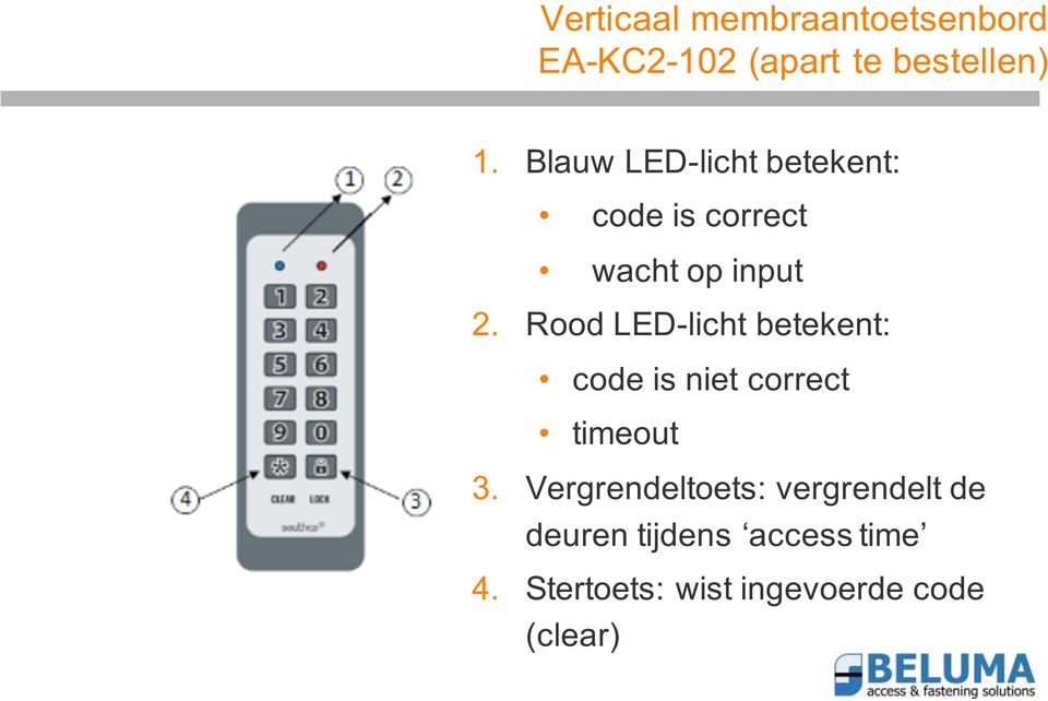 Rood LED-licht betekent: code is niet correct timeout 3.