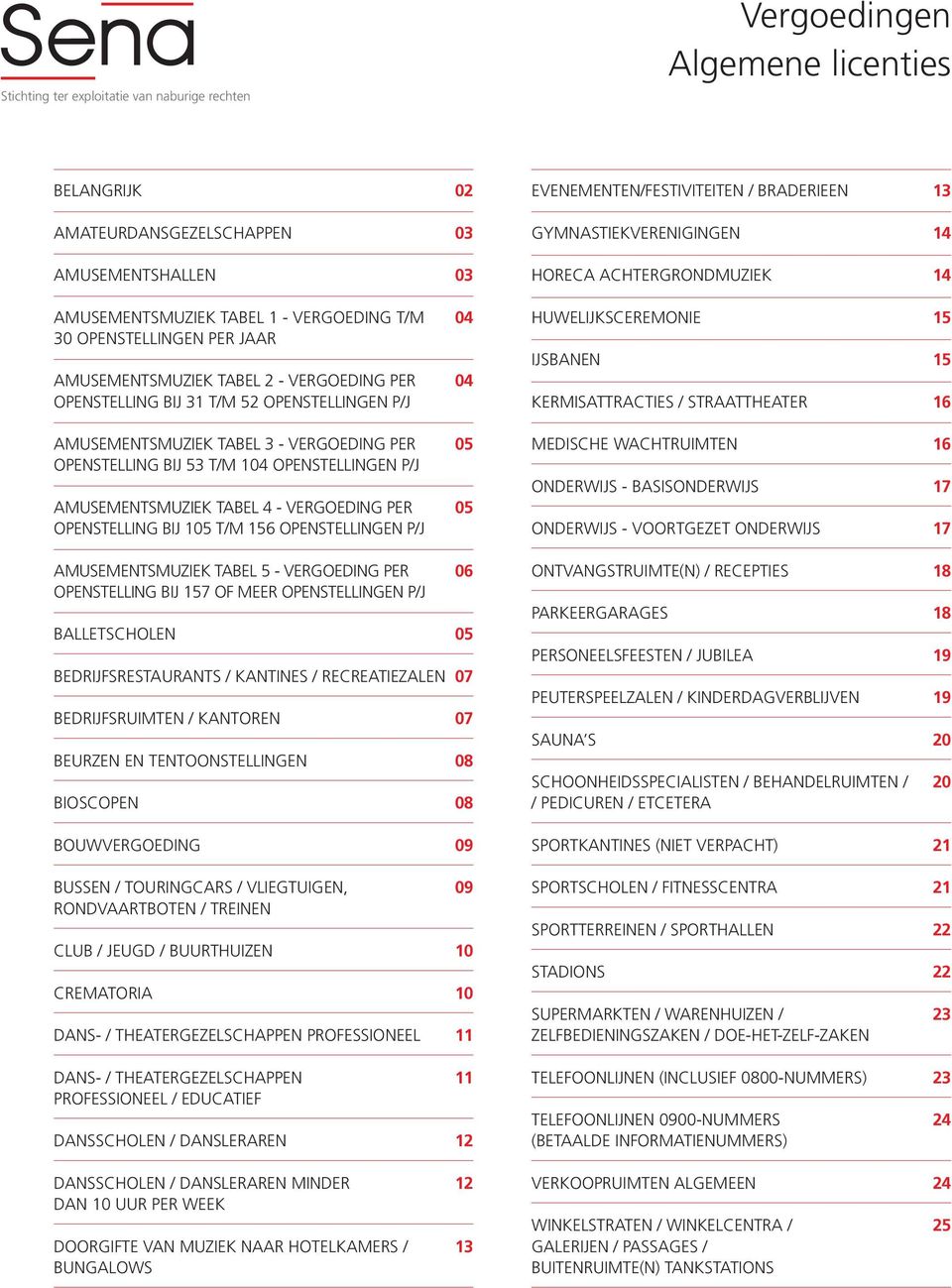 OPENSTELLINGEN P/J AMUSEMENTSMUZIEK TABEL 5 - VERGOEDING PER 06 OPENSTELLING BIJ 157 OF MEER OPENSTELLINGEN P/J BALLETSCHOLEN 05 BEDRIJFSRESTAURANTS / KANTINES / RECREATIEZALEN 07 BEDRIJFSRUIMTEN /