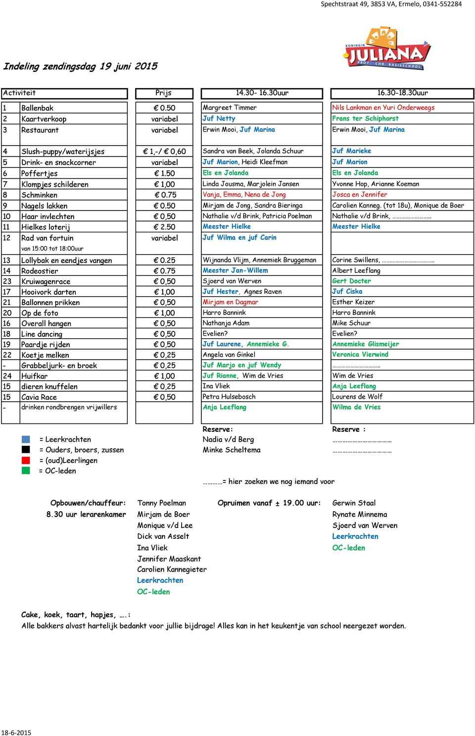 1,-/ 0,60 Sandra van Beek, Jolanda Schuur Juf Marieke 5 Drink- en snackcorner variabel Juf Marion, Heidi Kleefman Juf Marion 6 Poffertjes 1.